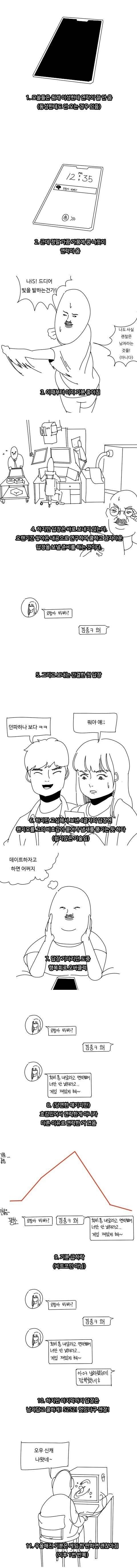 dsffa.jpg 여자한테 카톡온 찐따 특징 manhwa